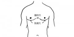 乳根的准确位置图,乳根穴的功效与作用